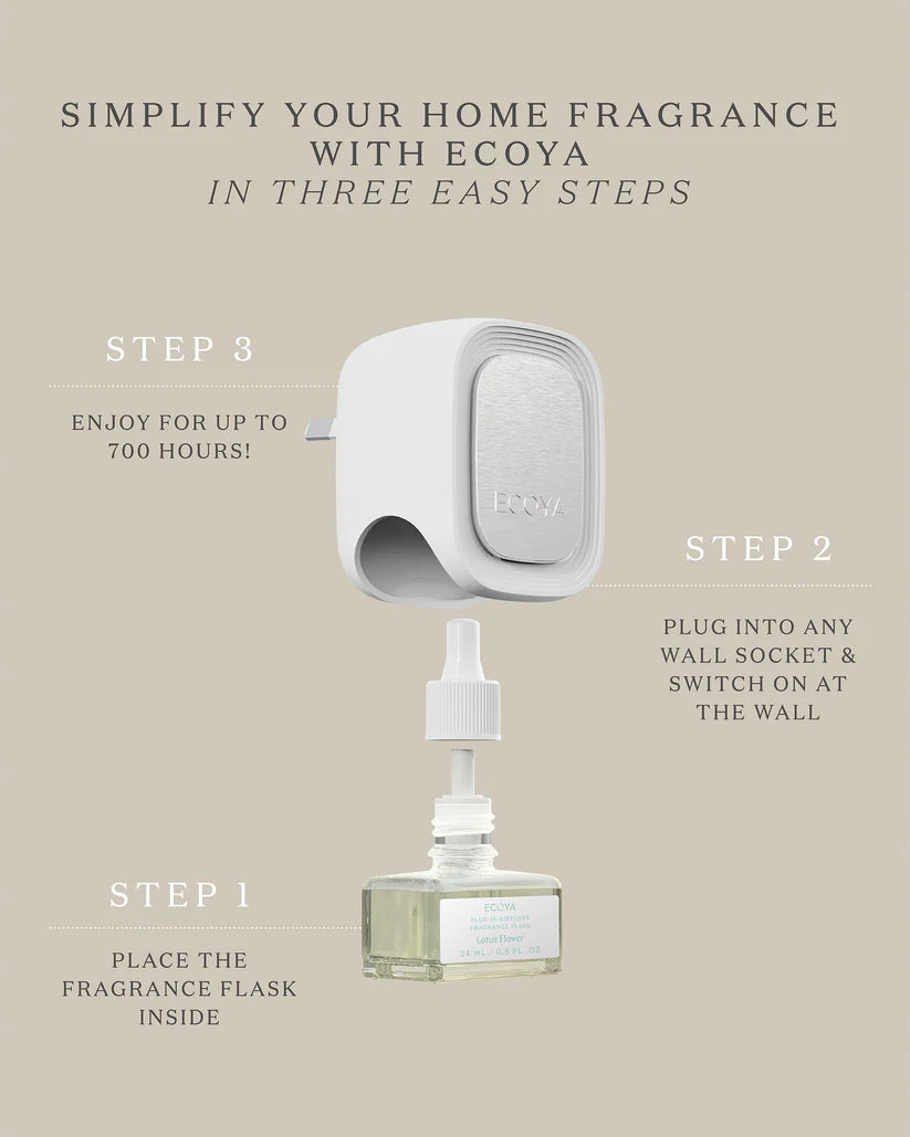 Ecoya Plug-In Diffuser Fragrance Flask - French Pear