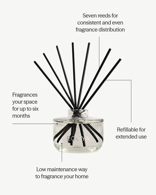 Ecoya Diffuser - Sea Salt & Coconut