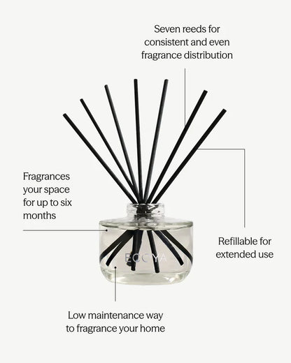 Ecoya Diffuser - Sea Salt & Coconut