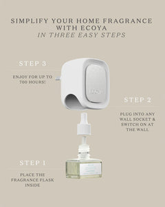 Ecoya Plug-In Diffuser Fragrance Flask - French Pear